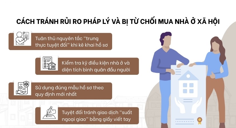 Cách tránh rủi ro pháp lý và bị từ chối mua NOXH