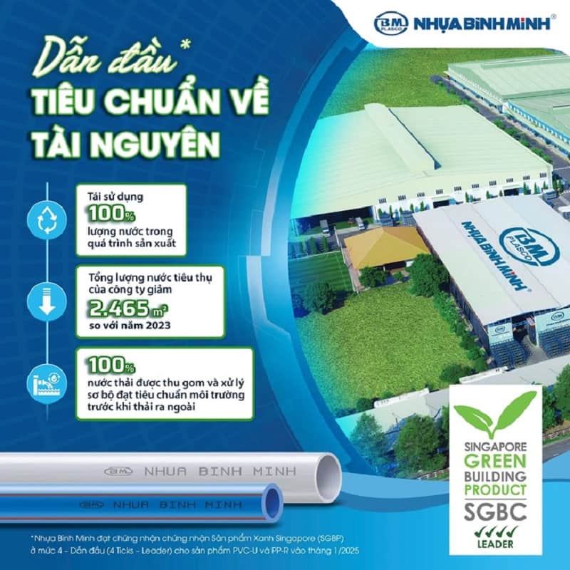 Nhựa Bình Minh chinh phục thành công chứng nhận Sản phẩm Xanh Singapore (SGBP) ở mức cao nhất