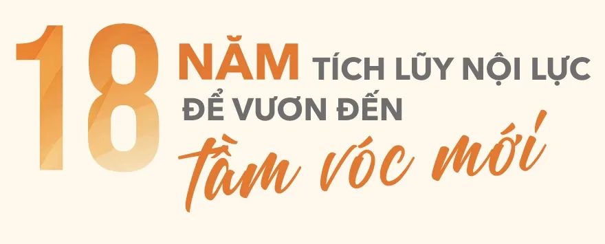 Kim Oanh sinh nhật tuổi 18